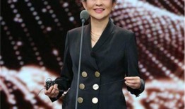 倪萍最新爆料,揭秘明星背后的真实生活